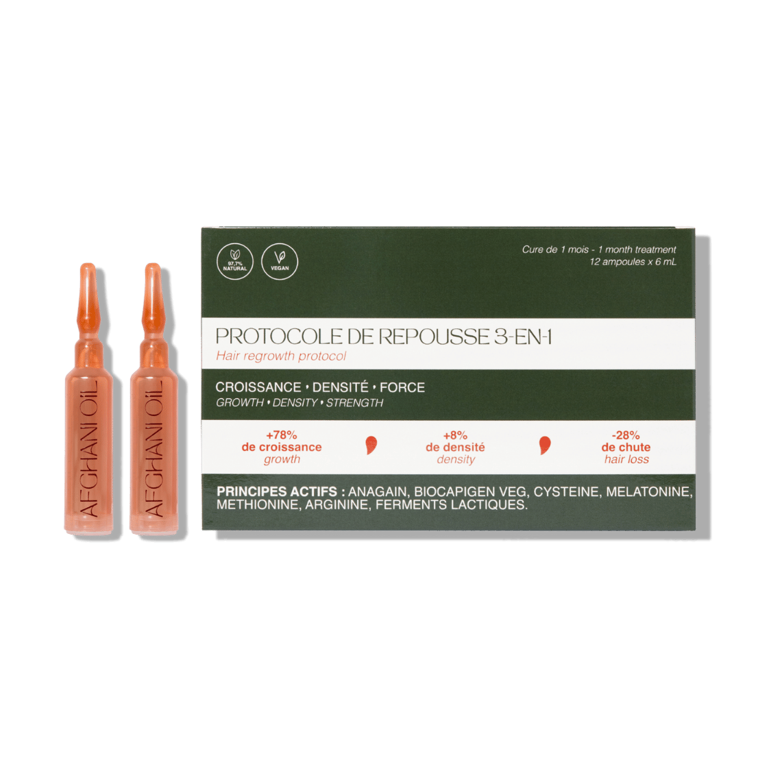 Protocole de Repousse