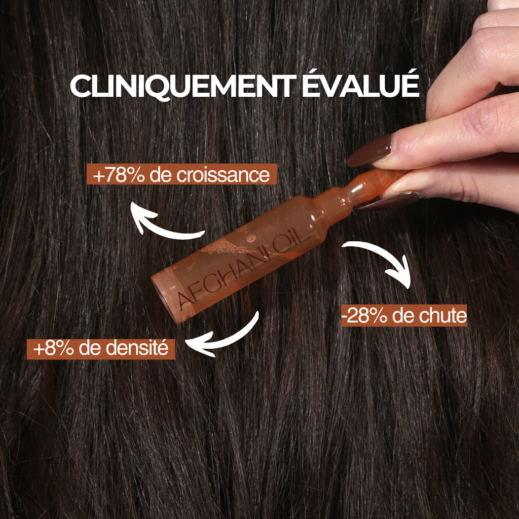 Protocole de Repousse