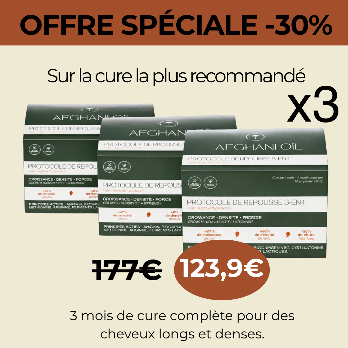 Protocole de Repousse