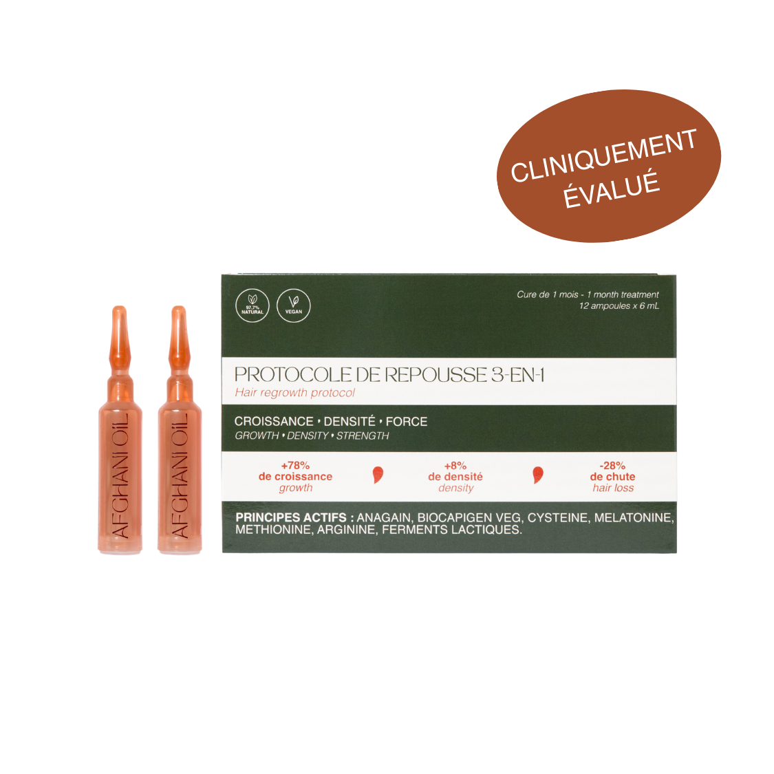 Protocole de Repousse