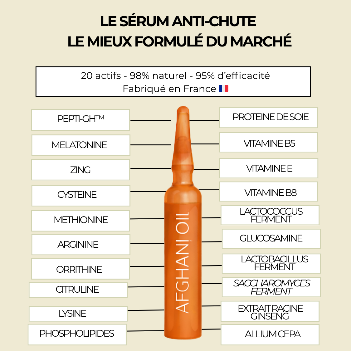 A-Beauty Therapy Ritual