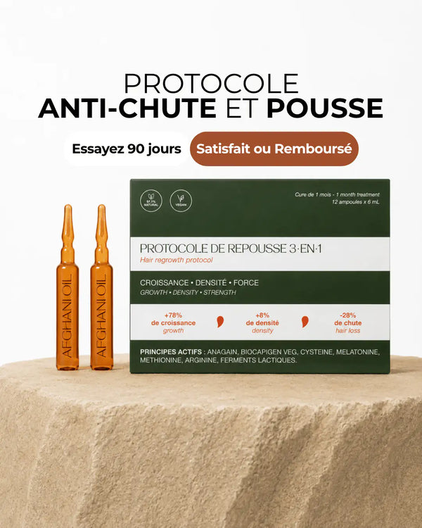 Protocole de Repousse