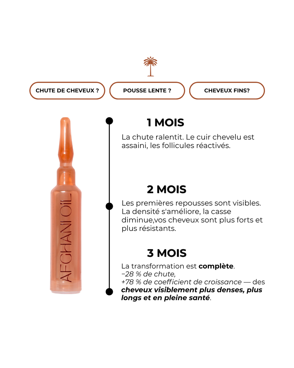 Offre Duo : A-Beauty Therapy